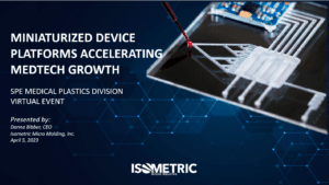 Miniaturized Device Platforms Accelerating Medtech Growth